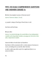PSYC 210 EXAM COMPREHENSIVE QUESTIONS&NewLine;AND ANSWERS GRADED A&plus;&NewLine;