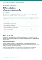 A-Level Maths Differentiation&colon; Rule Choice&comma; Error Checks and 18 Original Practice Tasks
