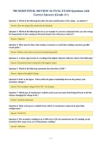  NEIEP FINAL REVIEW ACTUAL EXAM Questions with&NewLine;Correct Answers &lpar;Grade A&plus;&rpar;