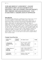 NURS 6003 MODULE 5 ASSIGNMENT &colon; CHANGE &NewLine;IMPLEMENTATION AND MANAGEMENT PLAN &NewLine;&lbrack;QUESTION 1-100&rsqb; AND ANSWERS UPDATED 2026&sol;2027 &vert; &NewLine;100&percnt; VERIFIED &vert; DETAILED RATIONALES &ndash; PASS &NewLine;GUARANTEED A&plus; GRADED &vert; INSTANT DOWNLOAD &NewLine;
