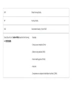 SMQT Survey Content &ndash; Standard Surveys Study Guide & Exam Review &vert; Key Concepts&comma; Practice Questions and Preparation