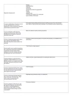 ATI Med-Surg Proctored Exam Review &vert; Medical-Surgical Nursing Study Guide & Practice Questions