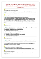 NSG 527- Final&colon; Mod 8 &plus; 9&colon; Family Nursing Practice Exam &vert;&NewLine;Actual Questions and Answers Latest Updated 2026&sol;2027&NewLine;&lpar;Graded A&plus;&rpar;&NewLine;