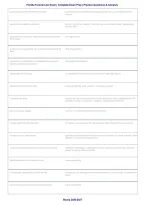 Florida Funeral Law Exam Prep &vert; Latest Practice Questions & Correct Answers &vert; 2026&sol;2027&NewLine;