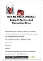 NUR-458 Shock Exam 2026&sol;2027 100&plus; Questions & Answers&colon; Shock Stages&comma; Hemodynamics&comma; Sepsis&comma; MODS & Vasopressors