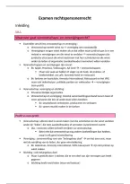 Examen Rechtspersonenrecht Samenvatting &vert; UGent 