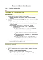 Examennotities Onderzoeksmethoden Samenvatting &vert; UGent 