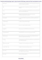 Introductory Clinical Pharmacology Chapter 1 &vert; General Principles of Pharmacology Practice Questions & Answers &vert; Exam Prep &vert; Grade A&plus; &vert; 2026&ndash;2027&NewLine;