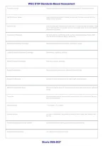 WGU D184 Standards-Based Assessment &vert; Practice Questions & Verified Answers &vert; Objective Assessment OA Exam Prep &vert; Grade A&plus; &vert; 2026&ndash;2027&NewLine;