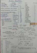 Summary -  NEET &lpar;Redox Reaction&rpar;