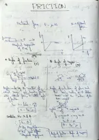 Friction - Neet Physics - ALL FORMULAE