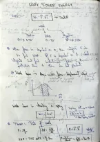 Work&comma; Power&comma; Energy - Neet Physics - ALL FORMULAE