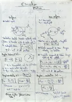 Circular Motion - Neet Physics - ALL FORMULAE