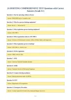 2A HOISTING COMPREHENSIVE TEST Questions with Correct&NewLine;Answers &lpar;Grade A&plus;&rpar;