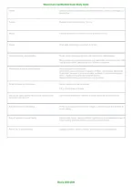Wound Care Certification Exam Study Guide &ndash; Practice Questions & Comprehensive Review 2026-2027