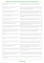 ATI PN Comprehensive Predictor 2026 &ndash; Practical Nursing Exam Prep&comma; Practice Questions & Answers