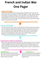 French and Indian War One Pager &vert; Causes&comma; Ohio River Valley&comma; Effects & Colonial Tensions