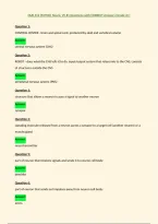 NUR 612 &lpar;PATHO&rpar; Neuro&comma; VC &num;1 Questions with CORRECT Answers &lpar;Grade A&plus;&rpar;