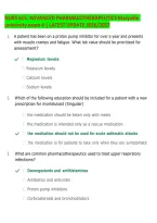 NURS 615 Advanced Pharmacotherapeutics Exam 4 &vert; Maryville University &vert; Questions & Correct Answers with Rationales &vert; High-Yield Pharmacology Review &vert; Latest Update 2026&sol;2027