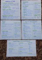 Food Chemistry&colon; Composition&comma; Nutrients and Chemical Reactions