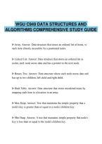 WGU&lowbar;C949&lowbar;DATA&lowbar;STRUCTURES&lowbar;AND&lowbar;ALGORITHMS&lowbar;COMPREHENSIVE&lowbar;STUDY&lowbar;GUIDE&period;pdf