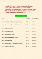2026 ATI TELEMETRY & CRITICAL CARE EXAM PREP&colon; 650&plus; Questions with Answers & Rationales &vert; Guaranteed Pass Study Guide