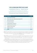 CETa Exam & Practice Exam &ndash; Dialysis Water Treatment & Environmental Technician Comprehensive Practice 2026&sol;2027 Edition