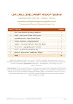 CDA &lpar;Child Development Associate&rpar; Exam &ndash; Comprehensive Practice 2026&sol;2027 Edition