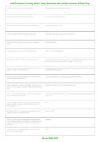 CSX Conductor Training Week 1 Test &vert; Practice Questions with Verified Answers PDF &vert; Complete Exam Prep 2026&ndash;2027