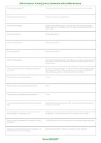 CSX Conductor Training Test 2 &vert; Practice Questions & Answers PDF &vert; Complete Freight Conductor Exam Prep 2026&ndash;2027