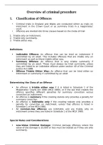 BPP University Criminal Litigation & Evidence Module &vert; PACE&comma; Bail&comma; Hearsay & Bad Character Frameworks