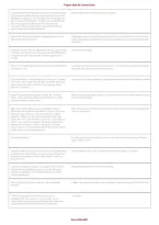 Virginia State Real Estate License Exam &vert; Questions and Answers&comma; Study Guide & Practice Test PDF 2026