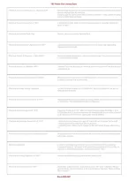 TSC Florida Civic Literacy Exam &lpar;FCLE&rpar; &vert; Practice Questions & Answers&comma; Study Guide & Exam Prep PDF 2026