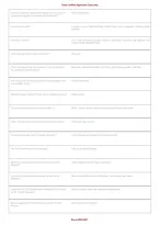 Texas Certified Applicator Exam &vert; Practice Questions & Answers&comma; Study Guide & Exam Prep PDF 2026