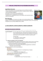 Samenvatting Religie&comma; Zingeving en Levensbeschouwing &vert; KU Leuven &vert; 2024&sol;25