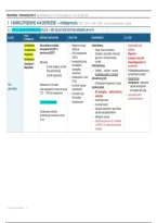 Farmacologie medicatielijst boek 3