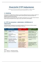 Farmacologie medicatieoverzicht