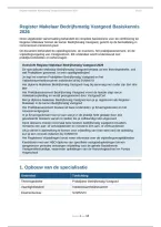 Register Makelaar Bedrijfsmatig Vastgoed - Complete Samenvatting en Oefenvragen