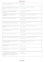 SCM Exam Practice &vert; Supply Chain Management Questions & Answers&comma; Study Guide & Practice Test PDF 2026-2027