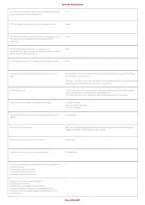 ServSafe Alcohol Exam &vert; Practice Questions & Answers&comma; Responsible Service Study Guide & Exam Prep PDF 2026-2027