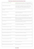 Pharmacy Practice Comprehensive Exam &vert; Practice Questions & Answers&comma; Study Guide & Exam Prep PDF 2026-2027