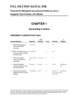 Solution Manual for Financial and Managerial Accounting 4th Edition by Jerry J&period; Weygandt&comma; Paul D&period; Kimmel & Jill E&period; Mitchell&NewLine;