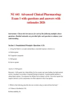 NU 641 Advanced Clinical Pharmacology Exam 1 with questions and answers with rationales 2026