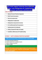 NATE HVAC Support Technician Exam 2026&sol;2027 &vert; &NewLine;Safety&comma; Tools&comma; Refrigeration & Troubleshooting &ndash; &NewLine;Questions and Answers with Rationales