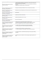 Clinical Nursing 2026&sol;2027 &vert; Study Guide&comma; Practice Questions & Exam Review