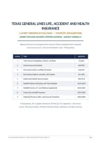 TEXAS GENERAL LINES LIFE&comma; ACCIDENT & HEALTH ACTUAL EXAM 2026&sol;2027 &vert; 2 Latest Versions &vert; 200 Questions & Verified Answers &vert; Pass Guaranteed - A&plus; Graded&NewLine;&NewLine;