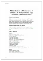 NIH STOKE SCALE &ndash; ALL TEST GROUPS A-F &lpar;PATIENT 1-6&rpar;&vert; COMPLETE ANSWER KEY&vert; VERIFIED AND UPDATED FOR 2026&sol; 2027