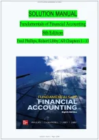 Solutions Manual for Conv for Fundamentals of Financial Accounting 8ce Fred Phillips Robert - Graded A&plus; Comprehe&period;&period;&period;