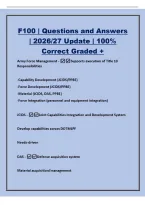 F100 &vert; Questions and Answers&NewLine;&vert; 2026&sol;27 Update &vert; 100&percnt;&NewLine;Correct Graded &plus;&NewLine;Army Force Management -Supports execution of Title 10&NewLine;Responsibilities&NewLine;-Capability Development &lpar;JCIDS&sol;PPBE&rpar;&NewLine;-Force Development &lpar;JCIDS&sol;PPBE&rpar;&NewLine;-Material &lpar;JCIDS&comma; DAS&comma; PPBE&rpar;&NewLine;-Force I