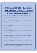 F100-pw-220&sol;-229 &vert; Questions&NewLine;and Answers &vert; 2026&sol;27 Update&NewLine;&vert; 100&percnt; Correct Graded &plus;&NewLine;The rear turbine case -Contains the &num;3 and &num;4 turbine wheels&NewLine;and 7 fan turbine inlet temp probes &lpar;ftit&rpar;&NewLine;Main Fuel Control &lpar;MFC&rpar; -Provides metered fuel for all engine&NewLine;o